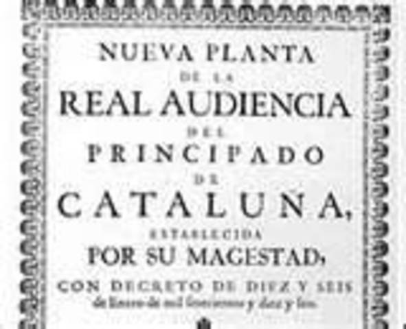 El decret de Nova Planta