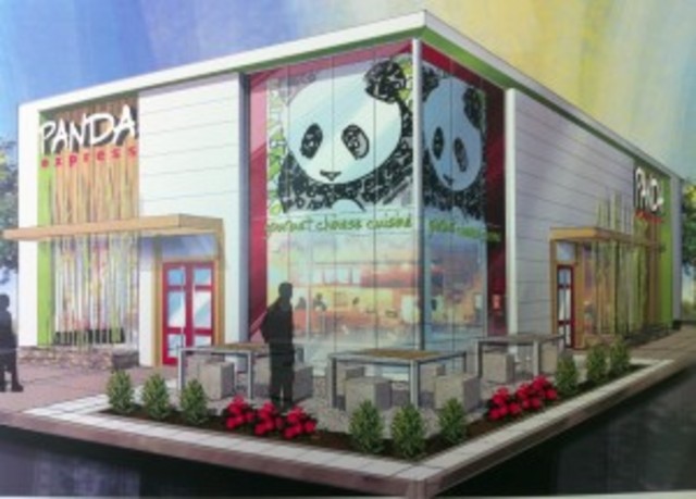 Joined Panda Rest. Group