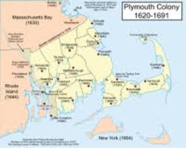 Founding of Plymouth Colony and Mayflower Compact