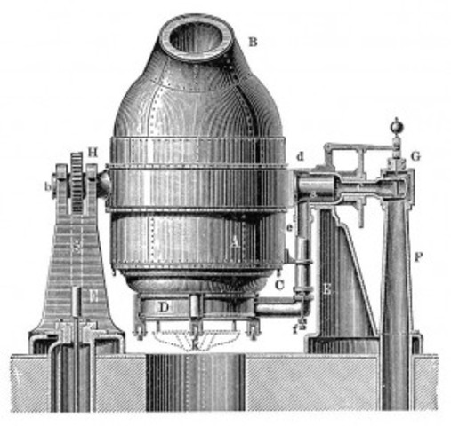 Bessemer Process
