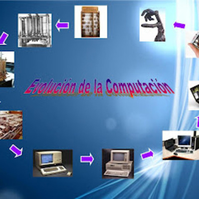 Timeline: historia y evolucion de la compu