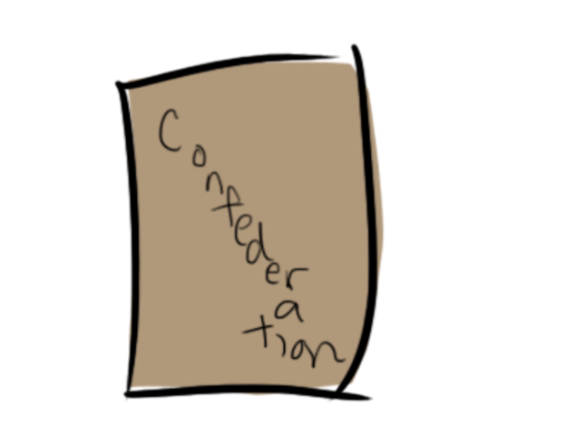 Articles of Confederation