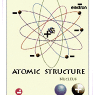 Timeline: History Of Atomic Structure