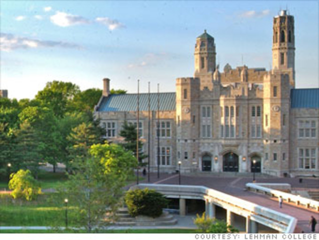 My English development  during my years as a student in Lehma College time