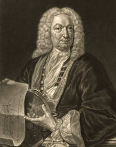 Jean Bernoulli