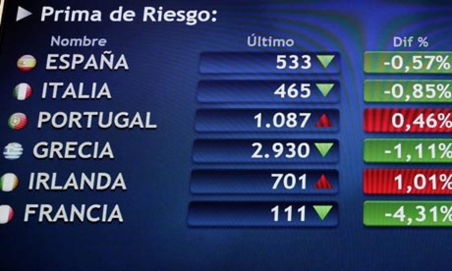 World stock markets plunge as global crisis deepens
