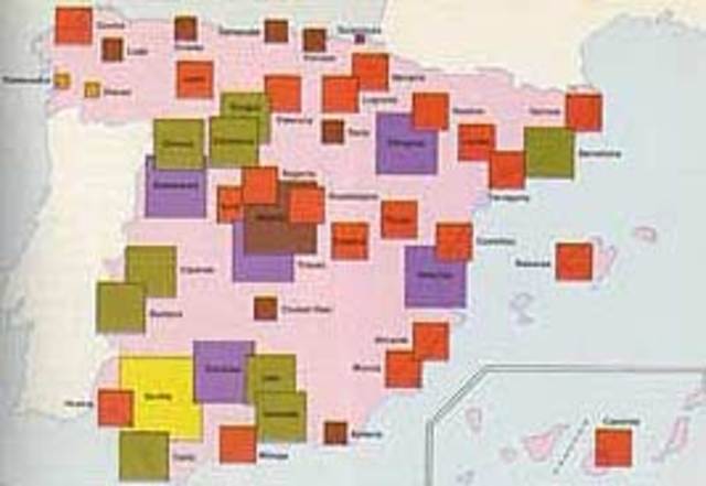 Desamortització de Mendizabal