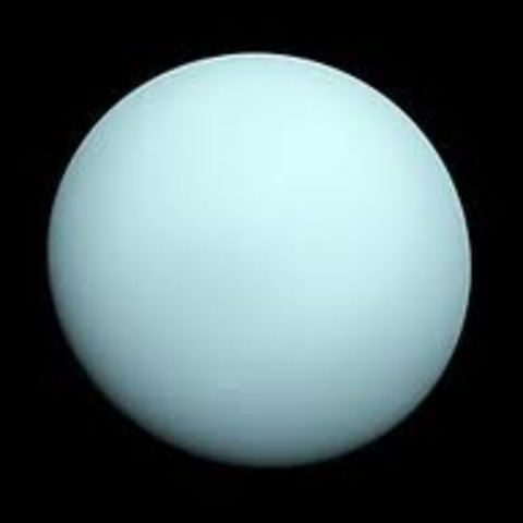 Diameter of Uranus