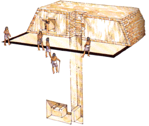 Arquitectura: Imperio Antiguo