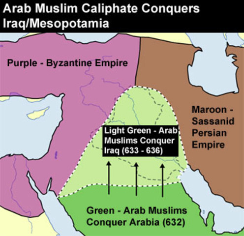 Conquests in the Byzantine Empire