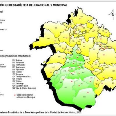 Timeline: Actividad 3.1