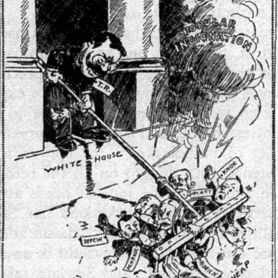 Timeline: Muckrakers within the Progressive Era