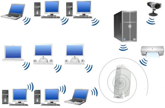 LAS TECNOLOGIAS INALAMBRICAS POR ONDA DE RADIO.
