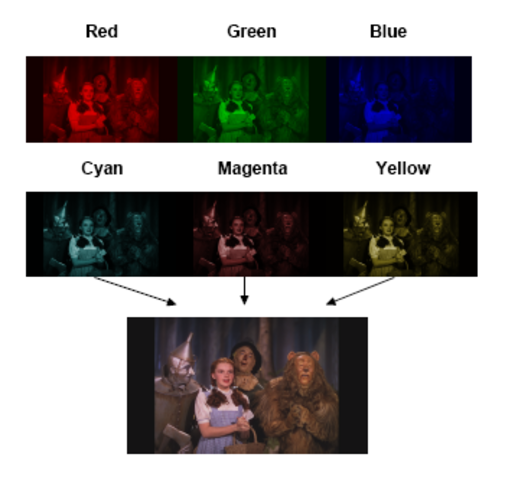 Primer film Technicolor