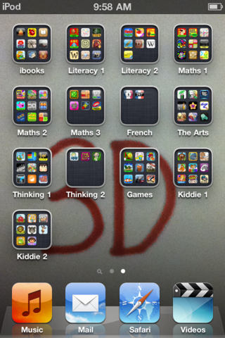 1st ICT Sharing Day for 2012