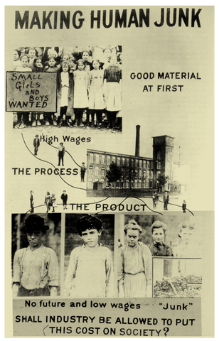 NCLC Child Labor Bulletin 3 'Making Human Junk'