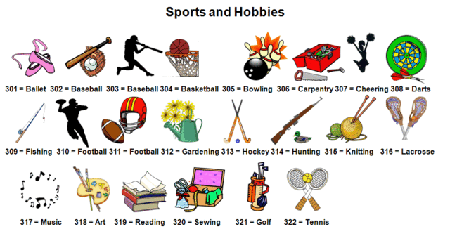Hobbies/ Interests