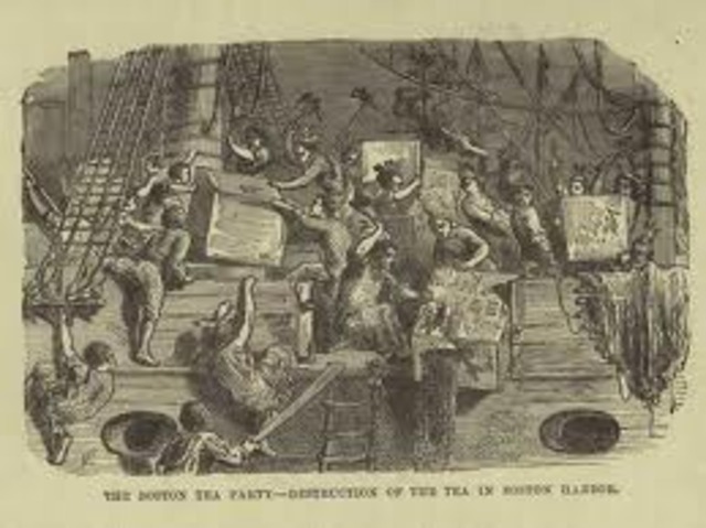Tea Act and Boston Tea Party