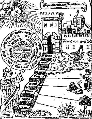 Llibre de meravelles o Fèlix, Ramon Llull (1298-1299)