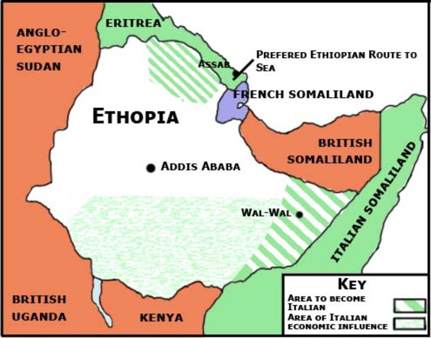 Invasion of Abyssinia