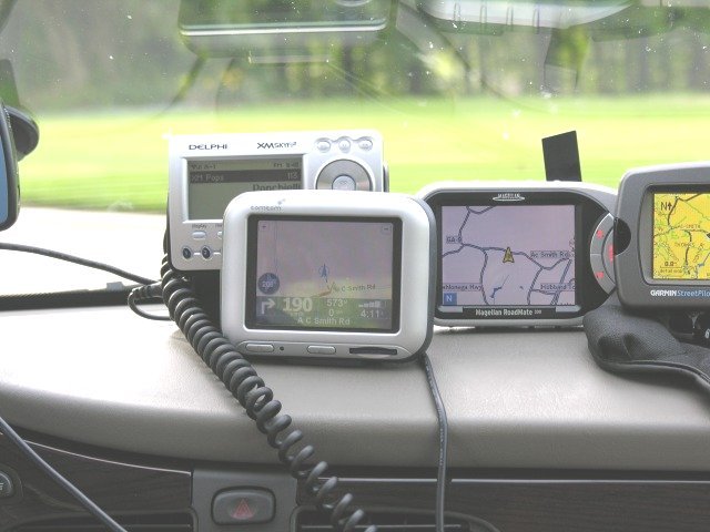 GPS