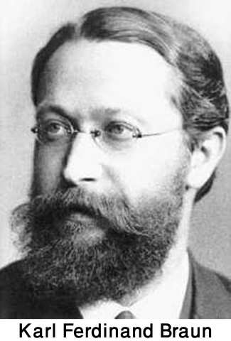 CRIADA A TECNOLOGIA QUE DARIA BASE PARA A "CRT"