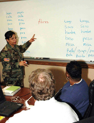 Classes for Highschool