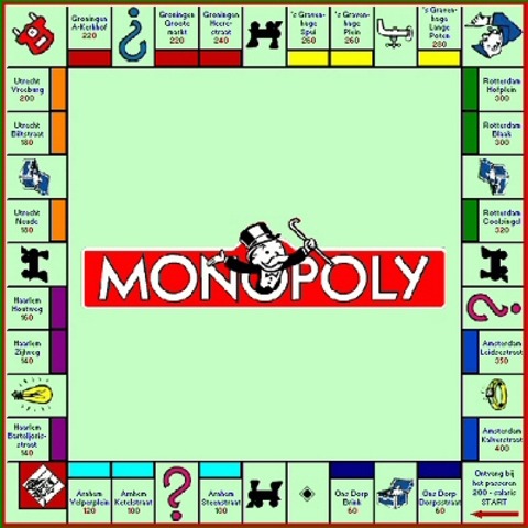 monopolies