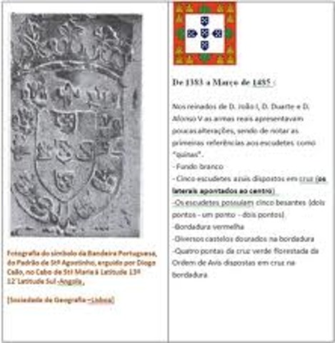 Passagem do Cabo Bojador. Considerado na época como o limite dos mares navegáveis, este famoso promontório é ultrapassado pelo navegador português Gil Eanes;