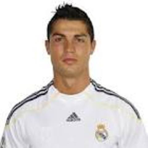 cristiano ronaldo's birthday