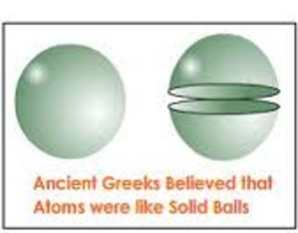Greek's Atoms