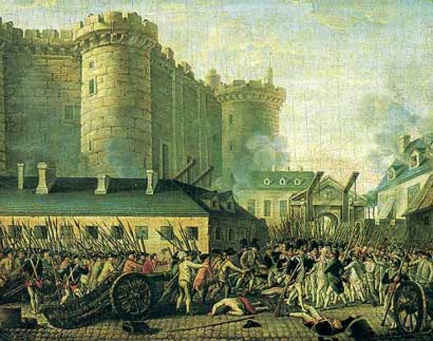 Causes of the French Revolution