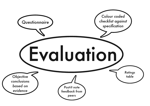 Sorgeix el concepte “d’avaluació formativa”, suggerit per Michael Scriven
