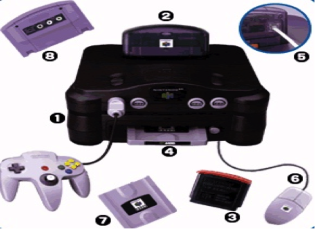 Nintendo 64DD