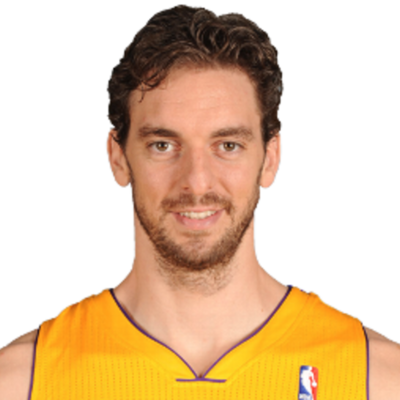 Timeline: Pau Gasol