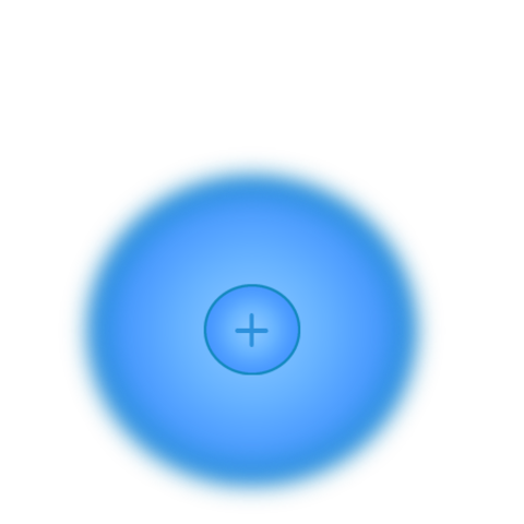Ernest Rutherford