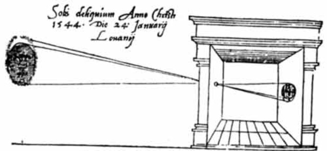 Камера-обскура
