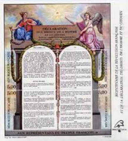 Declaration of Rights of Man