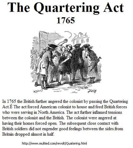 Quartering Act passed