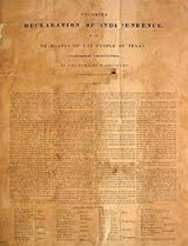Texas Independence