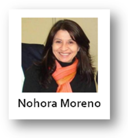 FORTALEZAS EV - Nohora Moreno Garcia - 3:25 PM