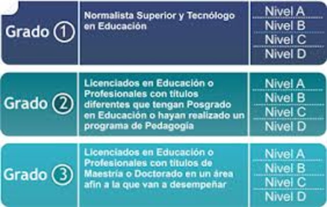 Esclafon Magisterial