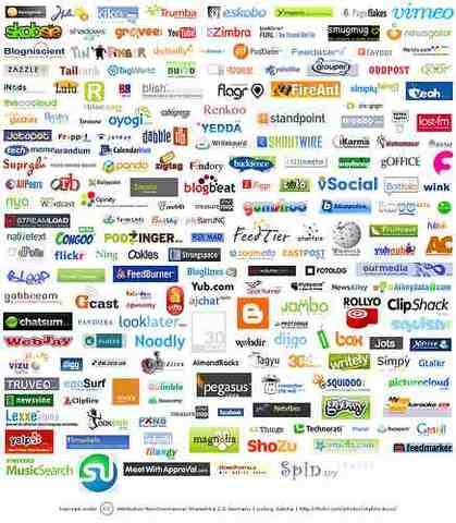 Atwell: aprenentatge informal