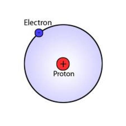 Hydrogen Atom