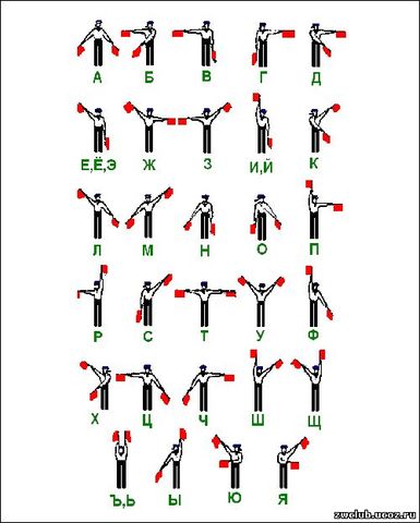 семафорная связь