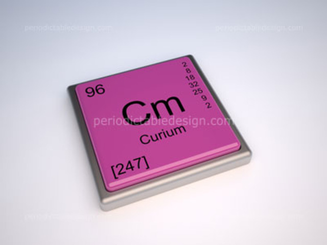 new element curium