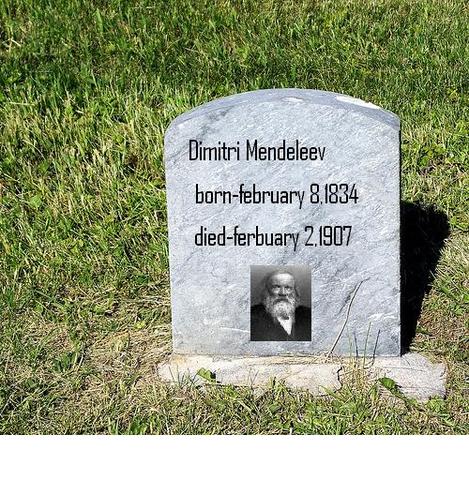 Death of Dimitri Mendeleev