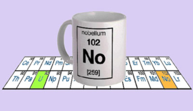 Discovered Problems In Organic Chemistry