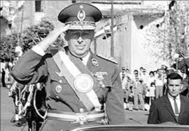 LA DICTADURA DE ALFREDO ESTROESSNER EN PARAGUAY
