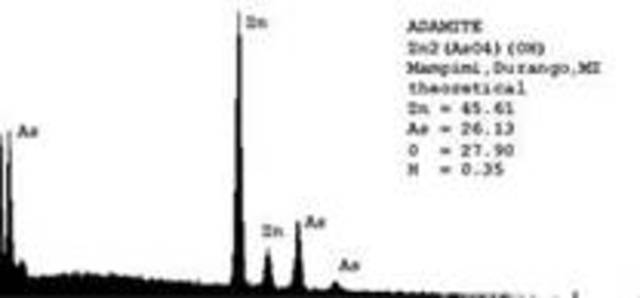 The great development